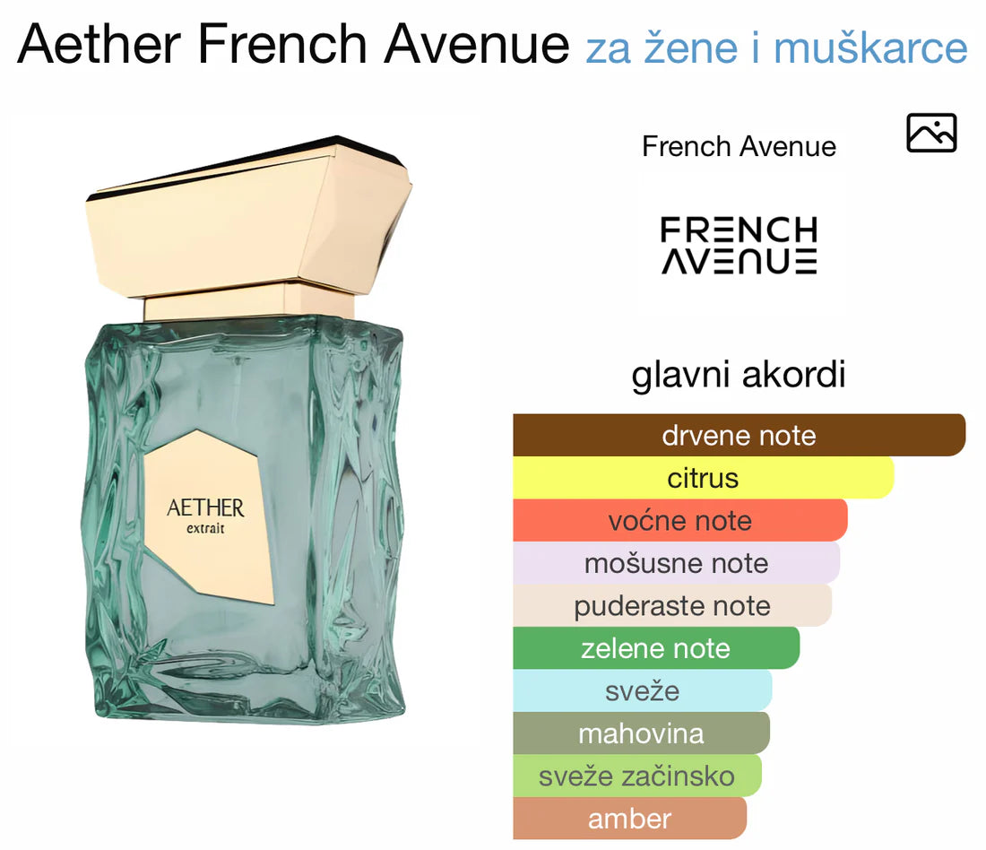 AETHER Extrait 100ml EDP