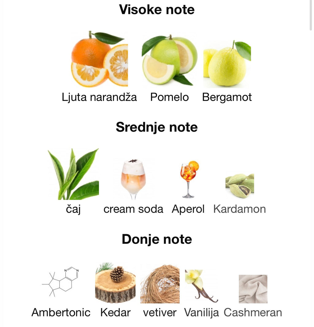 Aromatix Sun Kissed by French Avenue - Zahra Dubai Parfemi