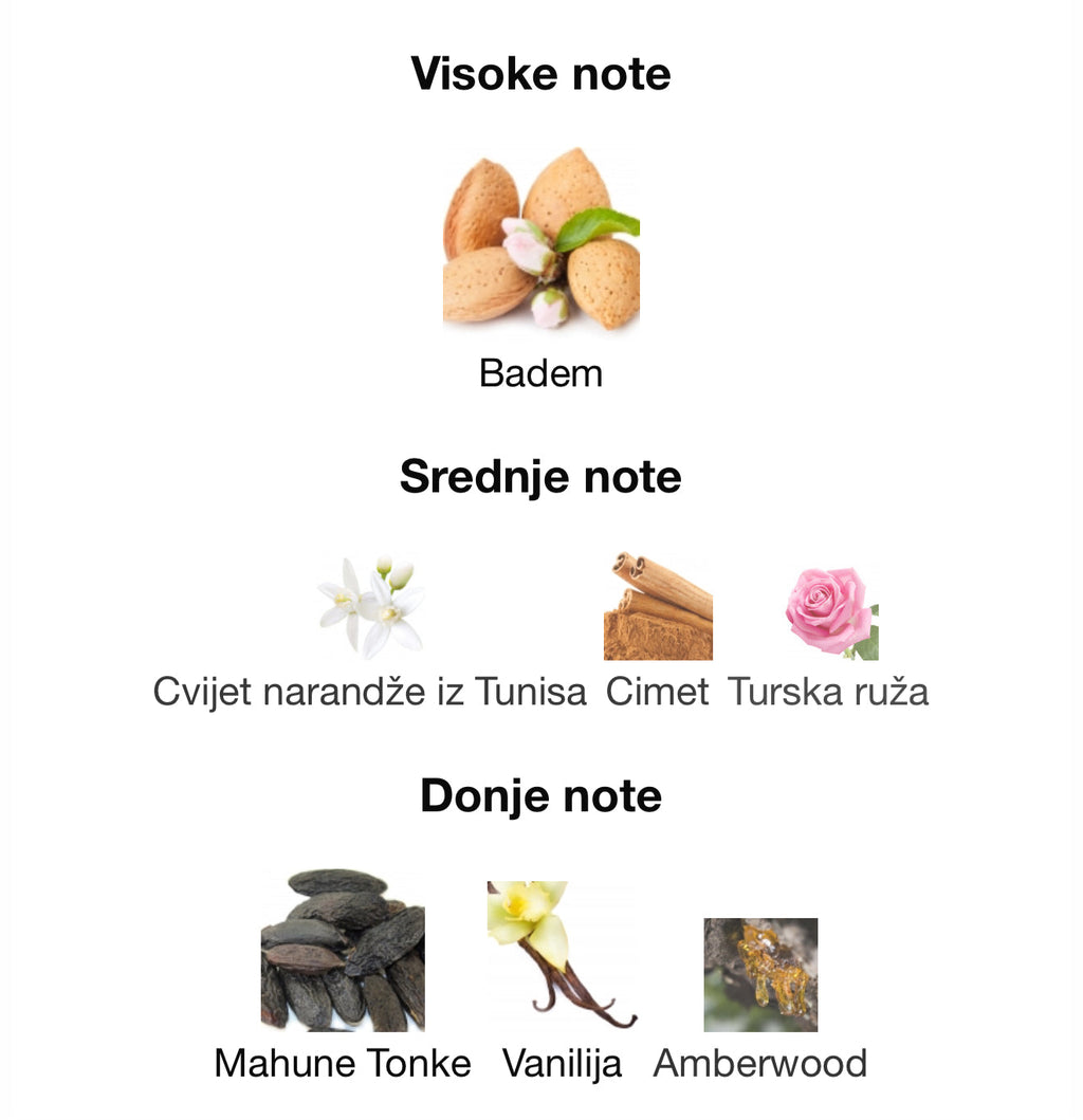 Shaghaf Oud Tonka by Swiss Arabian - Zahra Dubai Parfemi