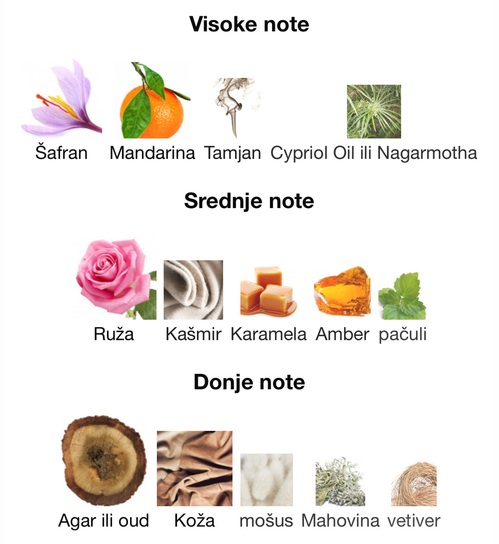 Summer Oud Ahmed Al Maghribi - Zahra Dubai Parfemi