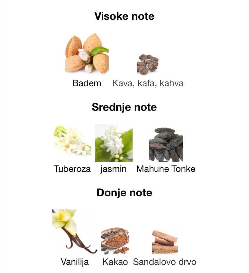 Qimmah for Woman by Lattafa - Zahra Dubai Parfemi