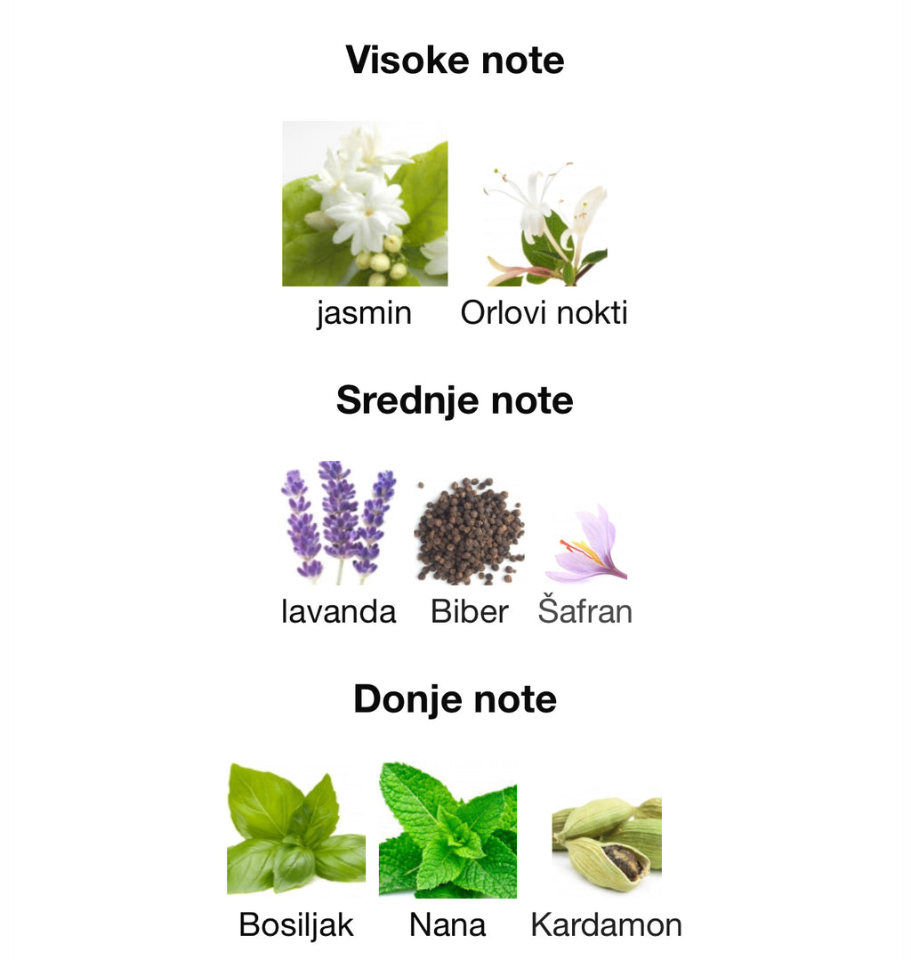 Ameer Al Arab by Asdaaf - Zahra Dubai Parfemi