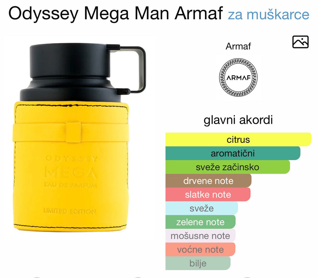Odyssey Mega Limited Edition by Armaf - Zahra Dubai Parfemi