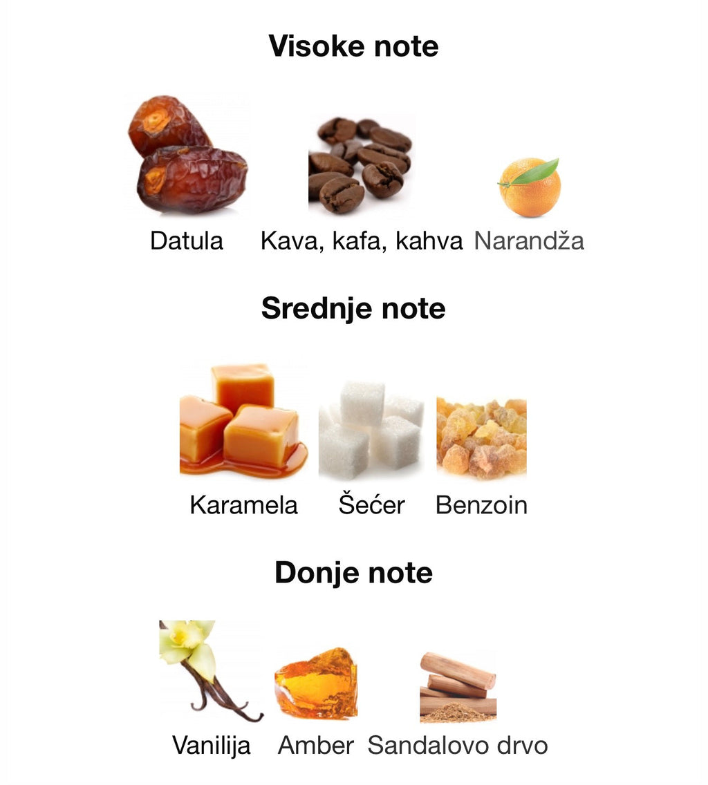 Date Caramel by Paris Corner - Zahra Dubai Parfemi