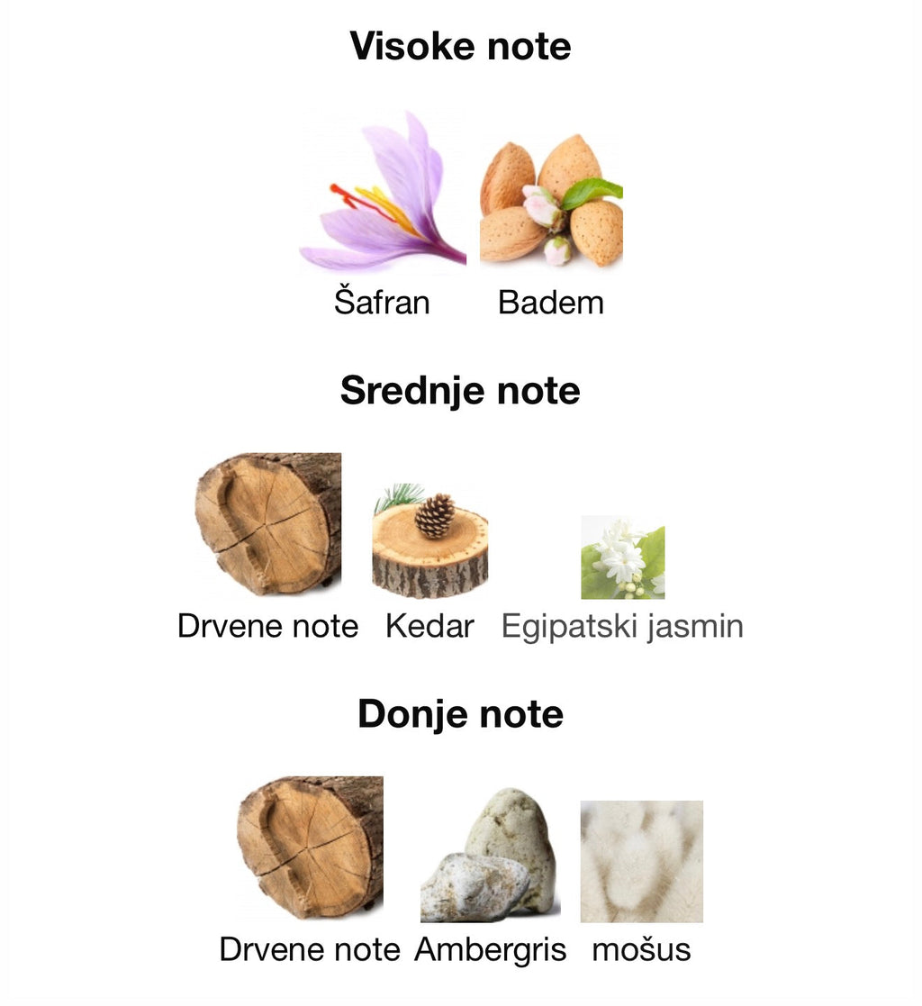 La Rouge Barouqe Extreme by Maison Alhambra - Zahra Dubai Parfemi