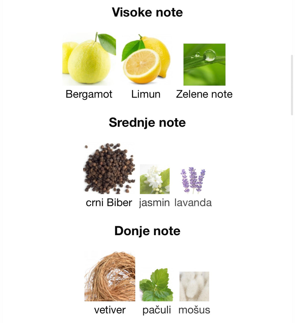 AVANT by Maison Alhambra - Zahra Dubai Parfemi