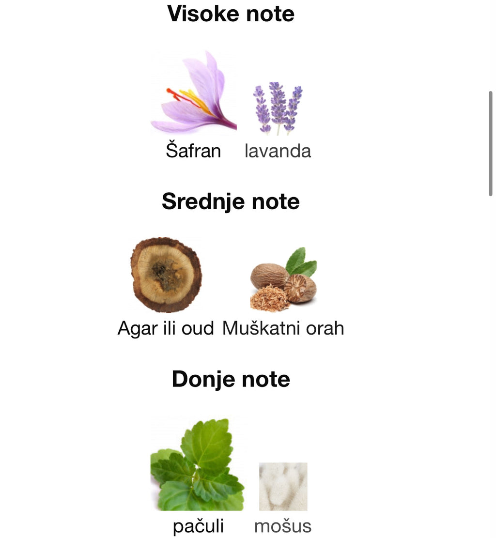 Shaghaf Oud Royale - Zahra Dubai Parfemi