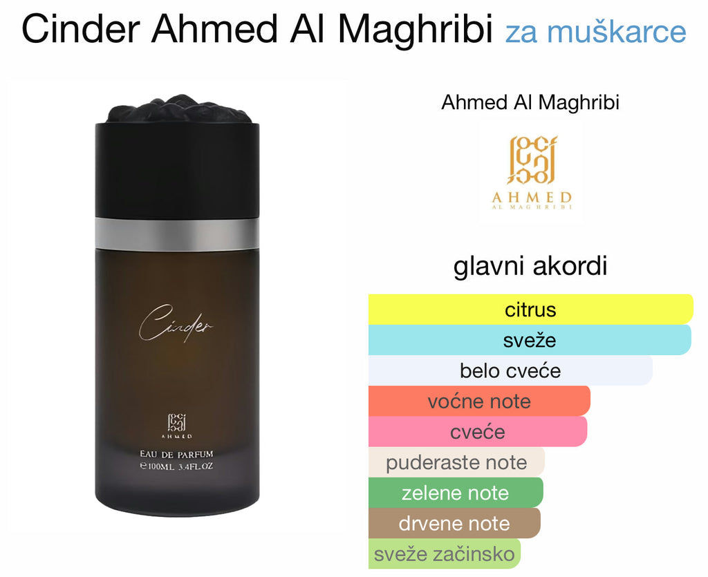 Cinder by Ahmed Al Maghribi - Zahra Dubai Parfemi