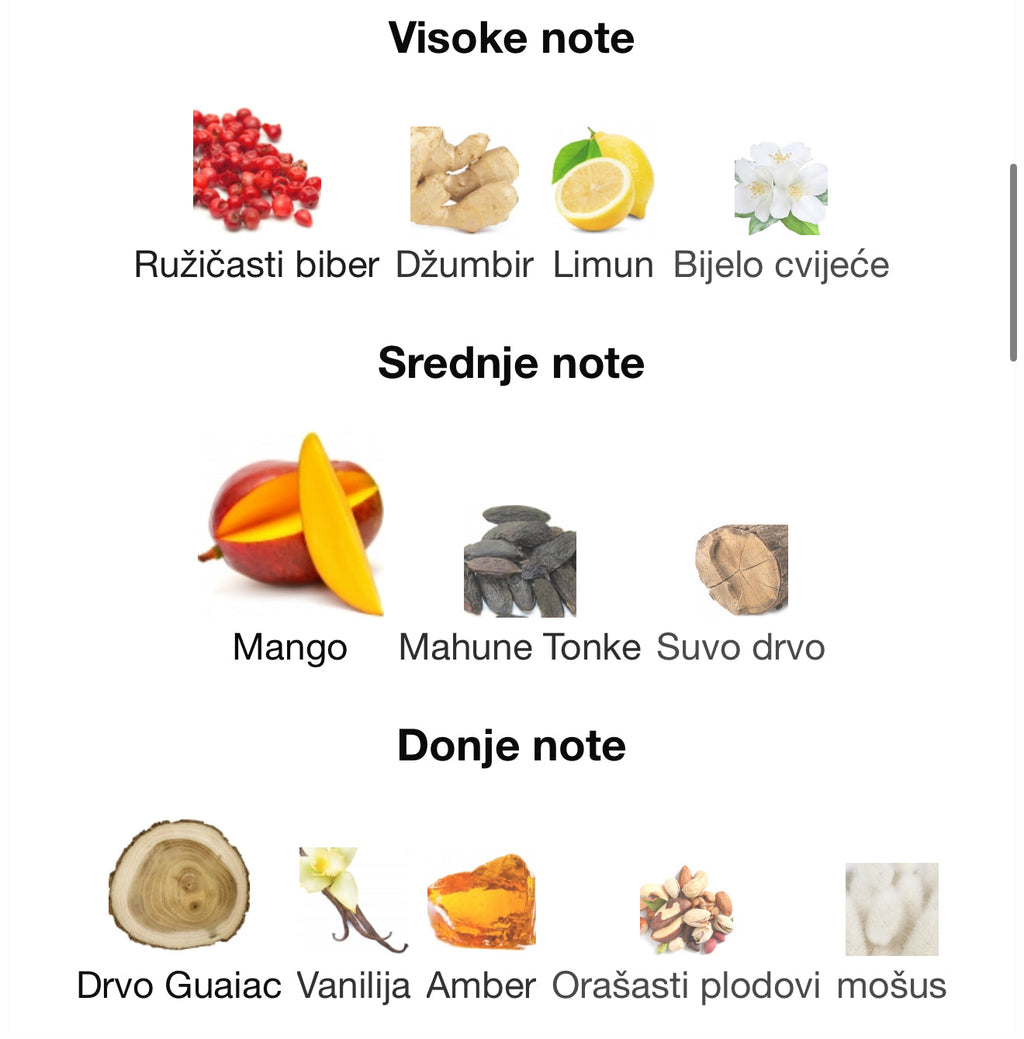 Odyysey Go Mango by Armaf - Zahra Dubai Parfemi