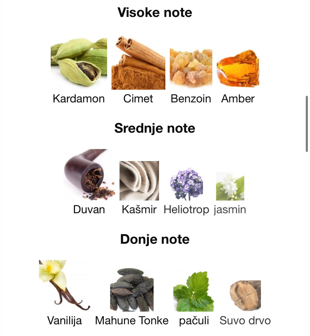 Aromatix Royal Taboo Extrait by French Avenue - Zahra Dubai Parfemi