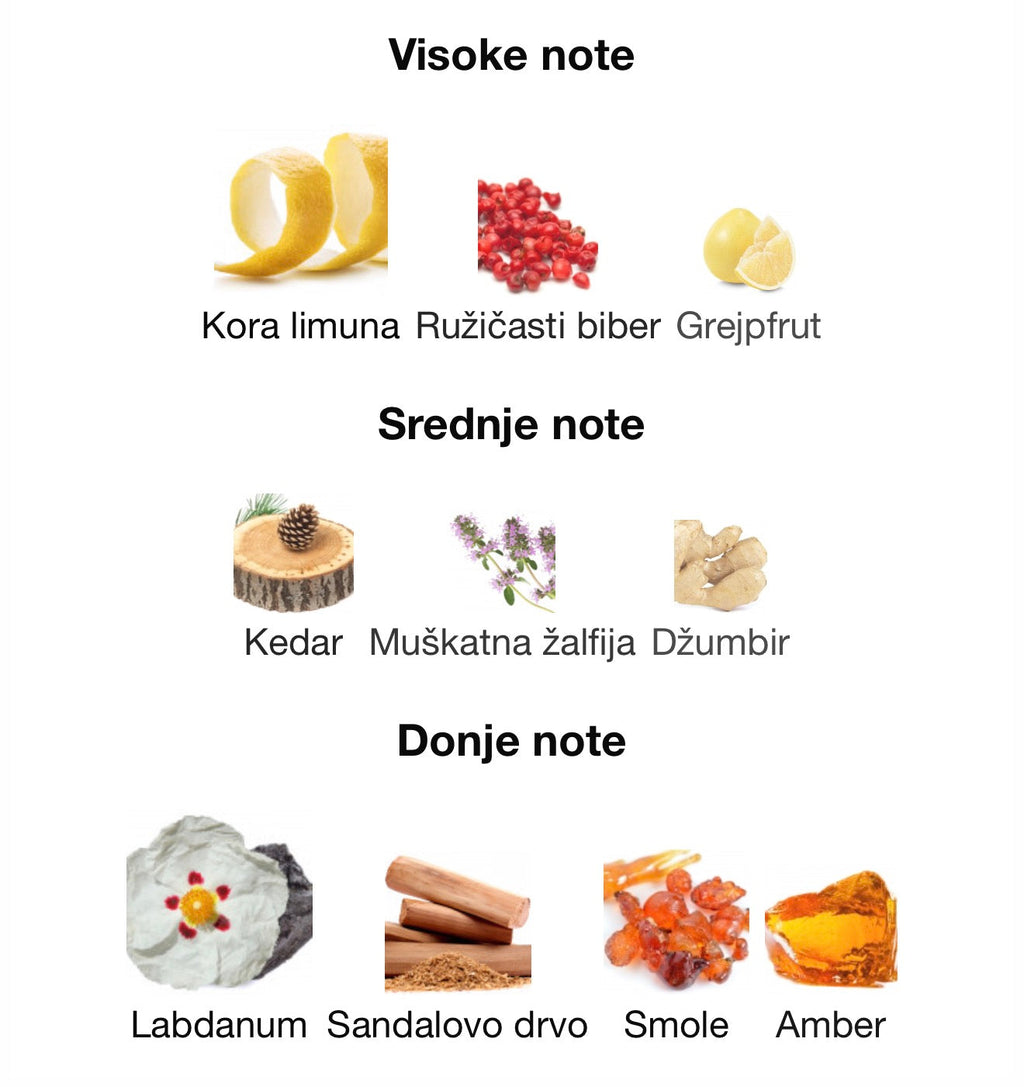 Seasons Drift by RIIFFS - Zahra Dubai Parfemi