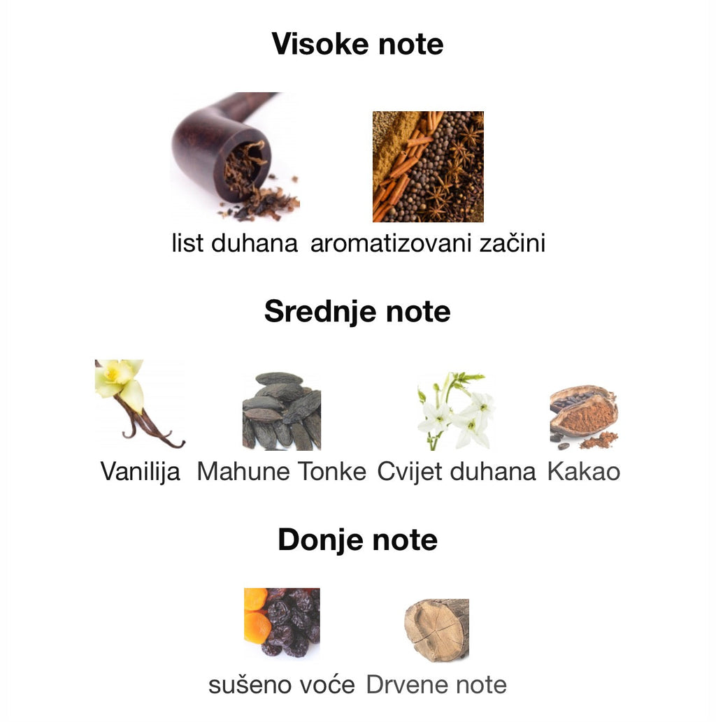 Eternal Touch by Maison Alhambra - Zahra Dubai Parfemi