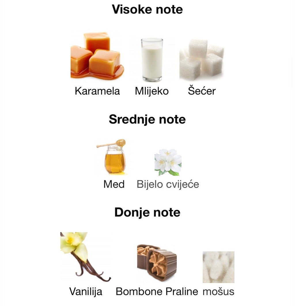 Eclaire by Lattafa - Zahra Dubai Parfemi