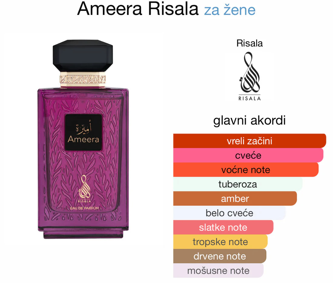 Ameera by Risala 100ml EDP