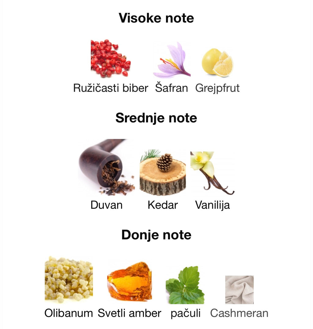 Asad Elixir by Lattafa - Zahra Dubai Parfemi