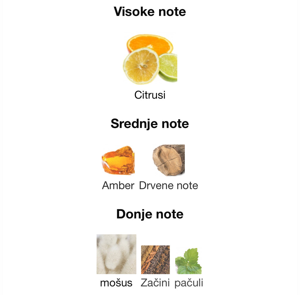 Turathi Blue by Afnan - Zahra Dubai Parfemi