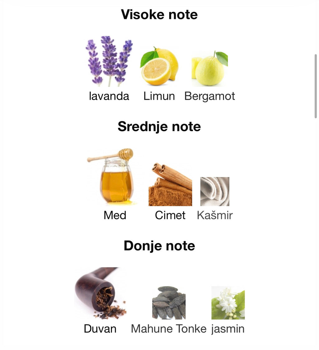 Mubarib by Maison Asrar - Zahra Dubai Parfemi