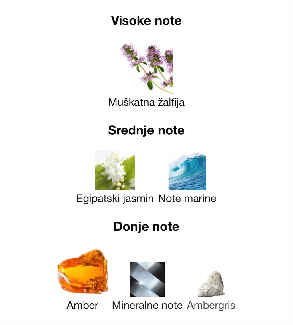 Hawas Fire by Rasasi - Zahra Dubai Parfemi