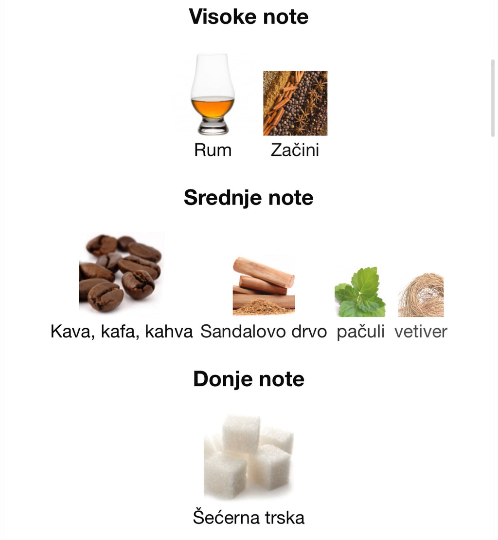 Spectre Wraith by French Avenue - Zahra Dubai Parfemi