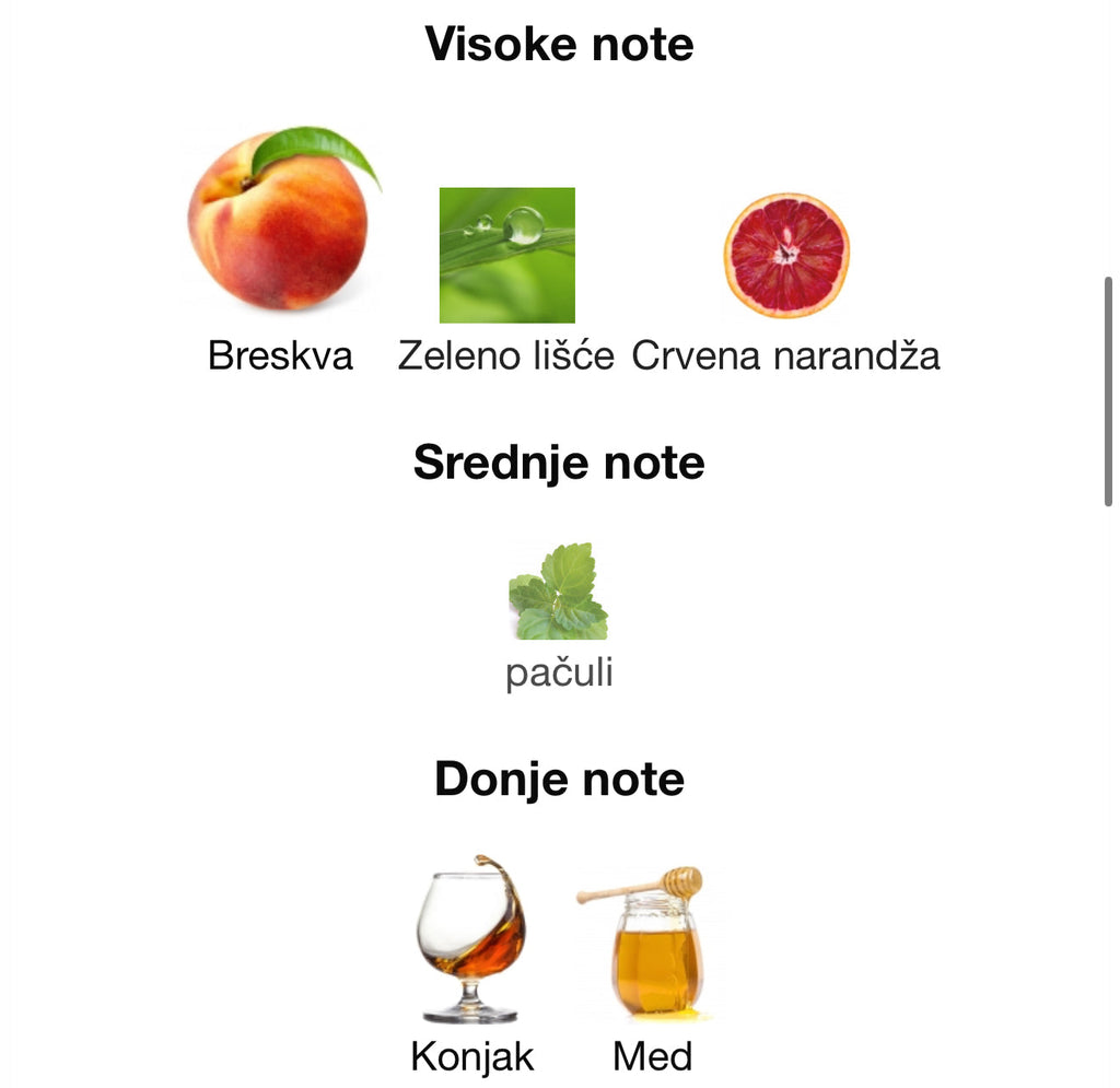 Peachy Peach by Ahmed Al Maghribi - Zahra Dubai Parfemi