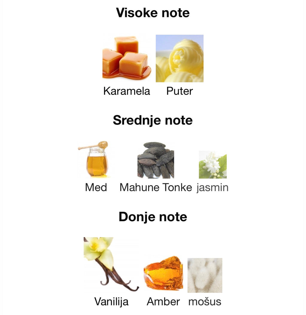 Vanilla Voyage MAISON ASRAR - Zahra Dubai Parfemi