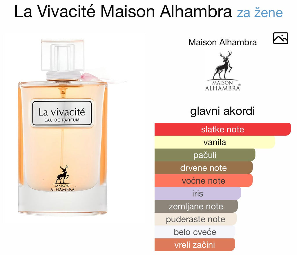 La Vivacité by Maison Alhambra - Zahra Dubai Parfemi