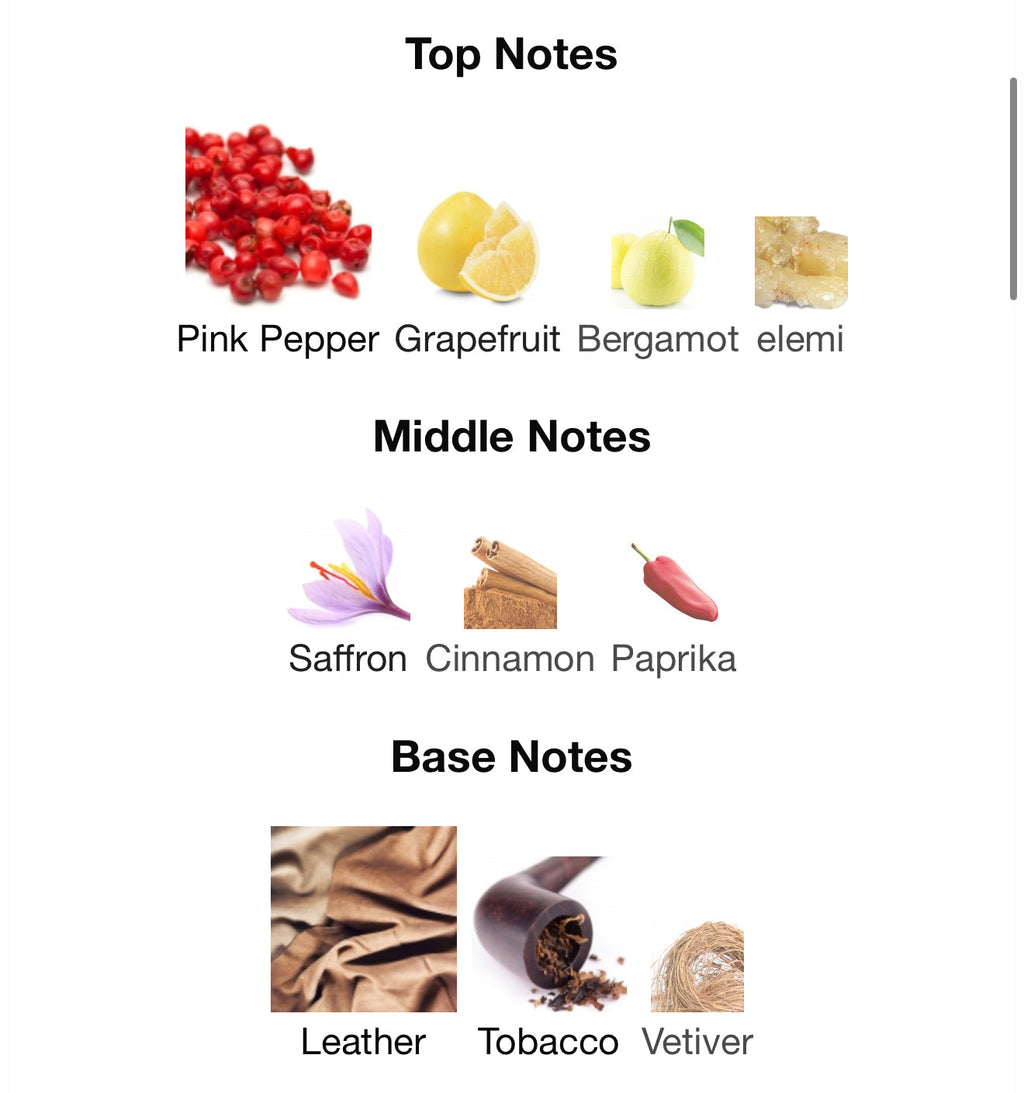 Genesis Alpha by Risala Elite - Zahra Dubai Parfemi