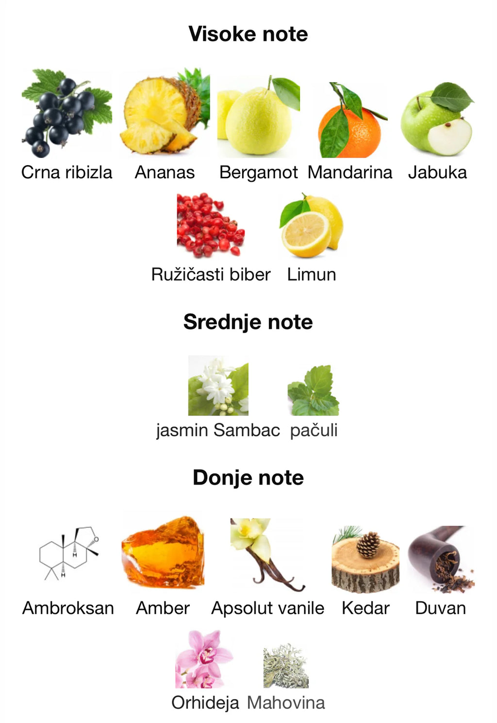 Armaf Blue Sky by Armaf 105ml EDP - Zahra Dubai Parfemi