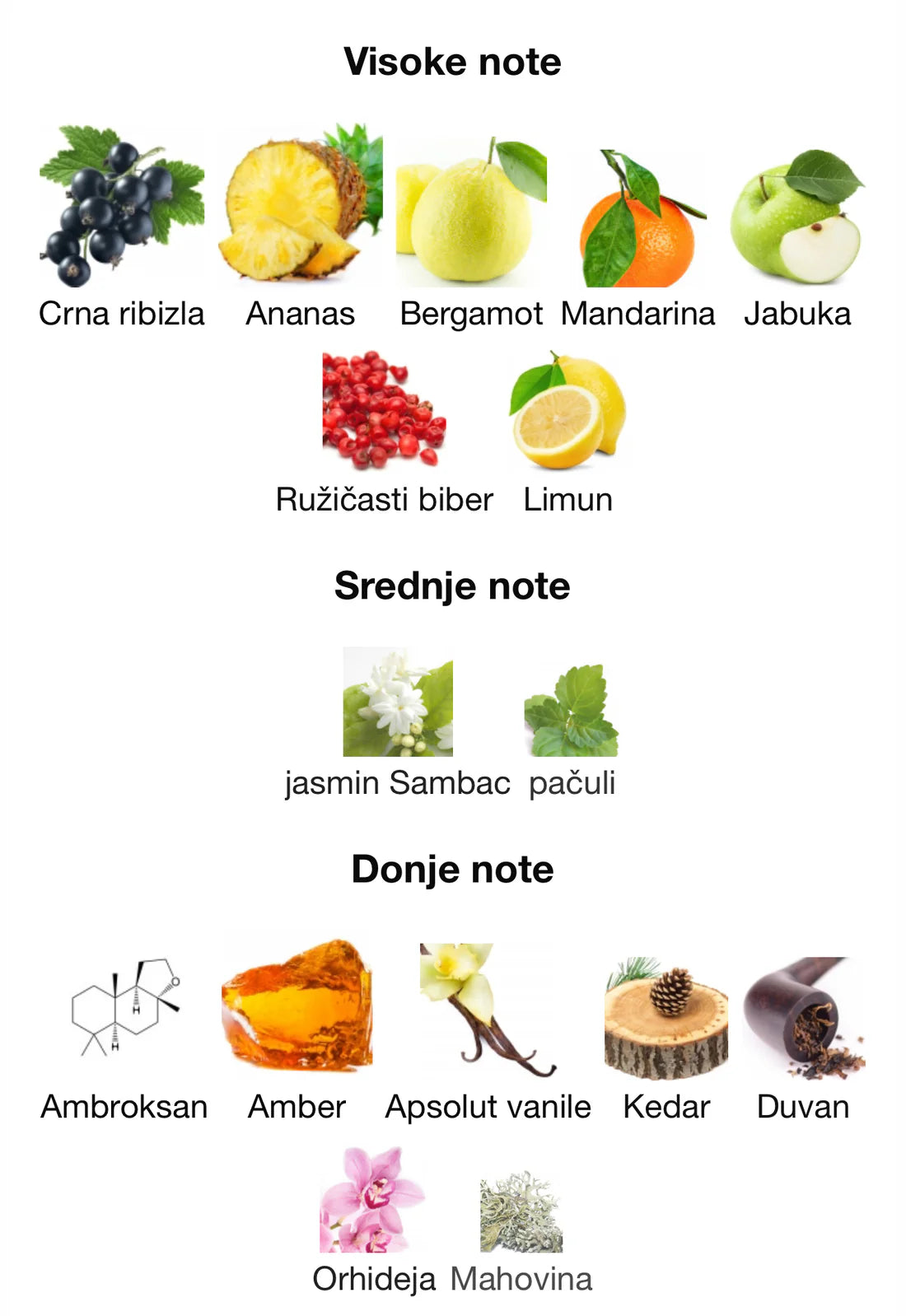 Armaf Blue Sky by Armaf 105ml EDP - Zahra Dubai Parfemi