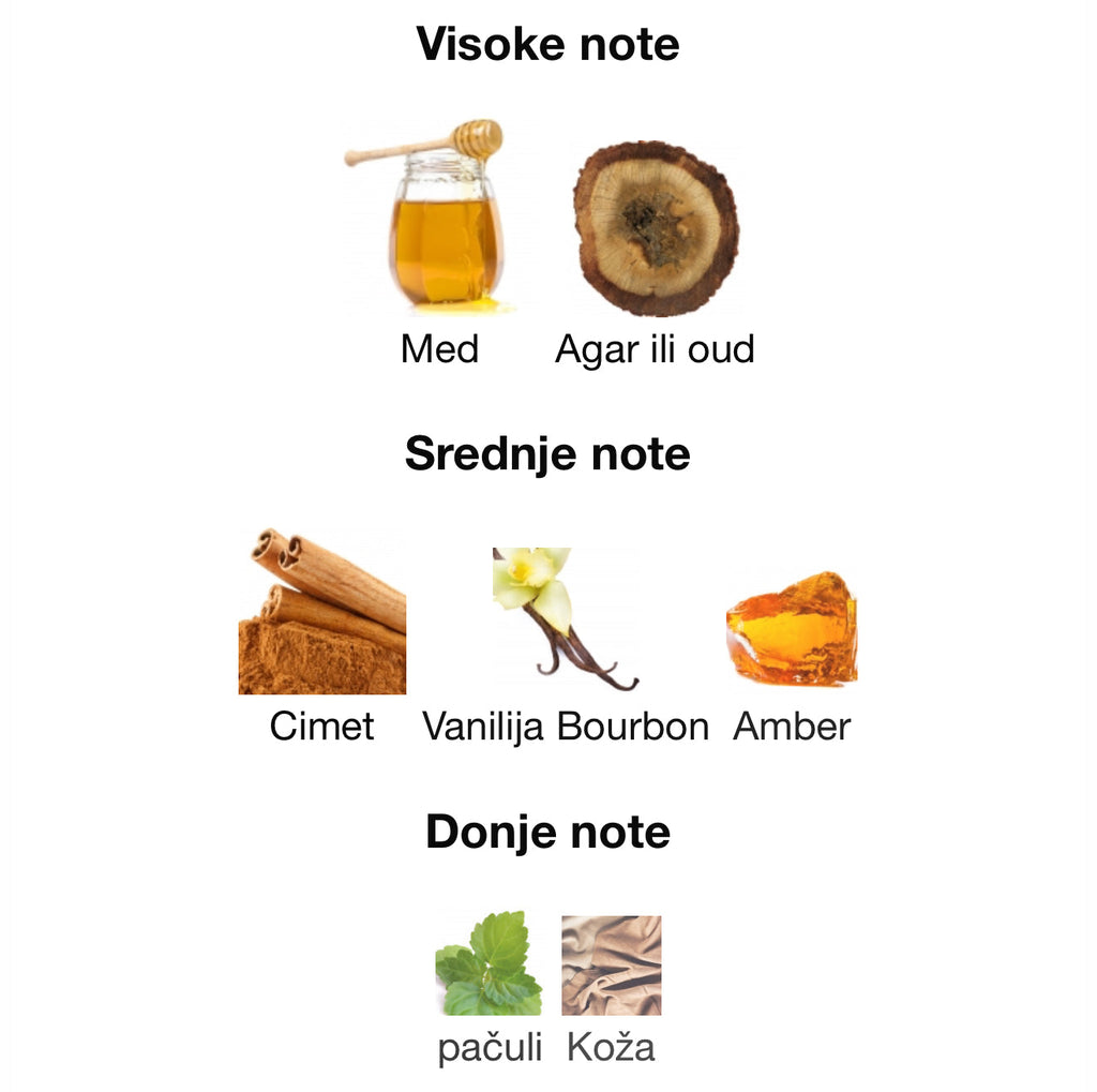 Shaghaf Oud Azraq - Zahra Dubai Parfemi