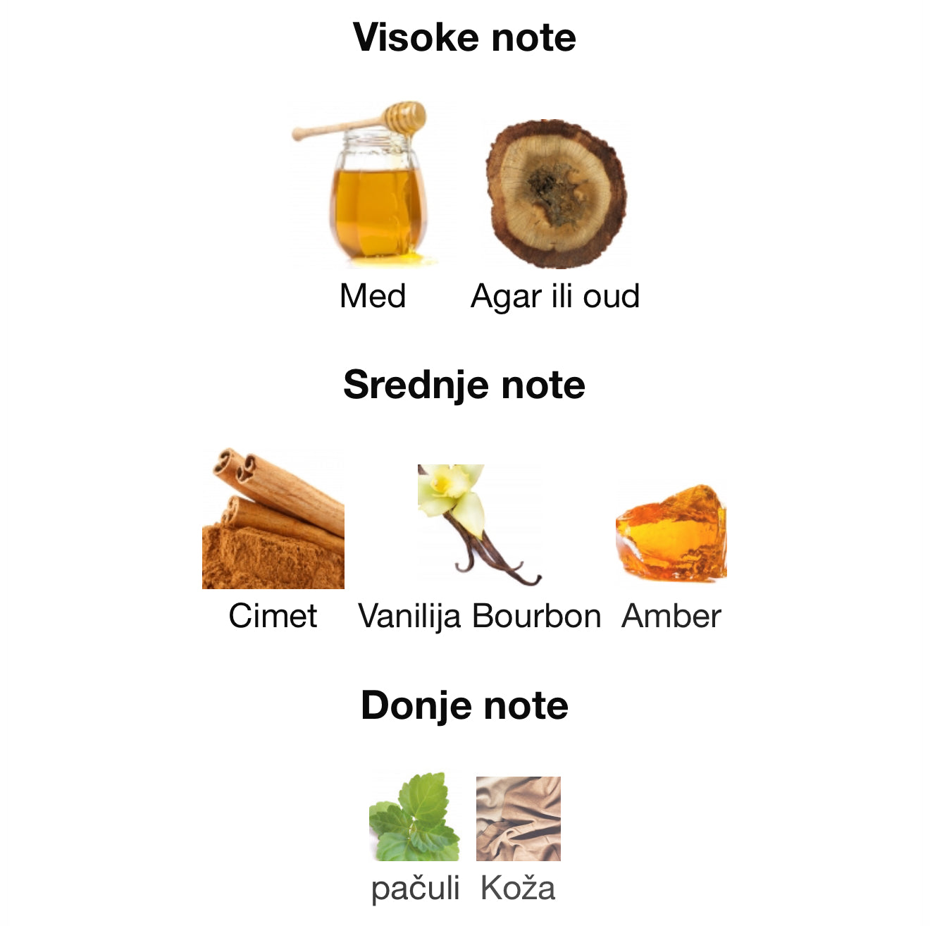 Shaghaf Oud Azraq - Zahra Dubai Parfemi