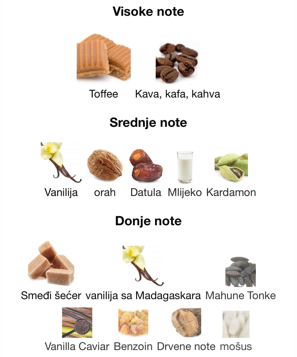 Shaghaf Oud Vanilla Toffe by Swiss Arabian - Zahra Dubai Parfemi