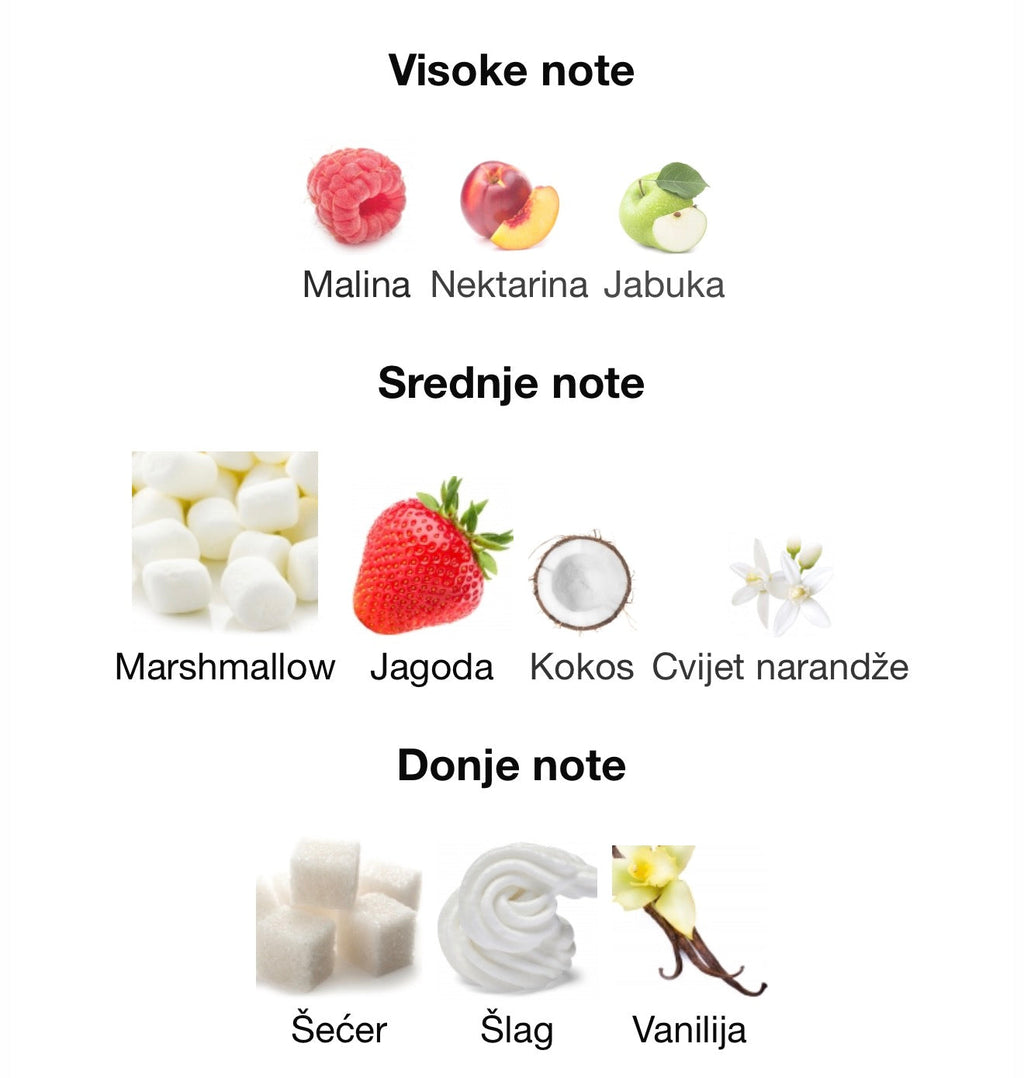 Shams Al Emarat Pink Blush Ard Al Zaafaran - Zahra Dubai Parfemi