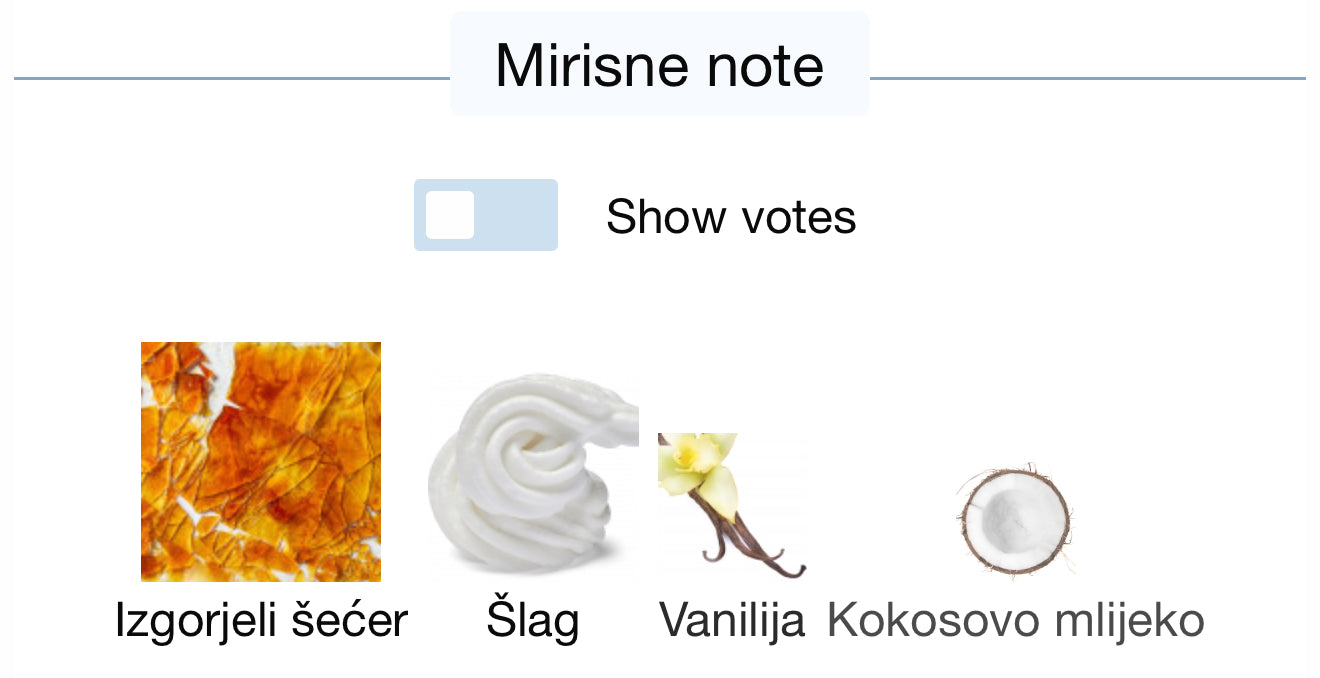 Creme Of Clouds by Fragnance World - Zahra Dubai Parfemi