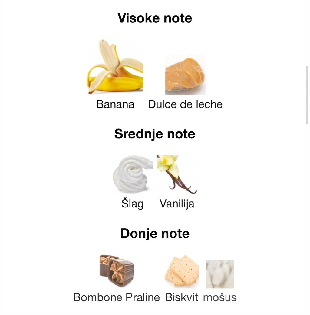 Eclaire Banoffi by Lattafa - Zahra Dubai Parfemi