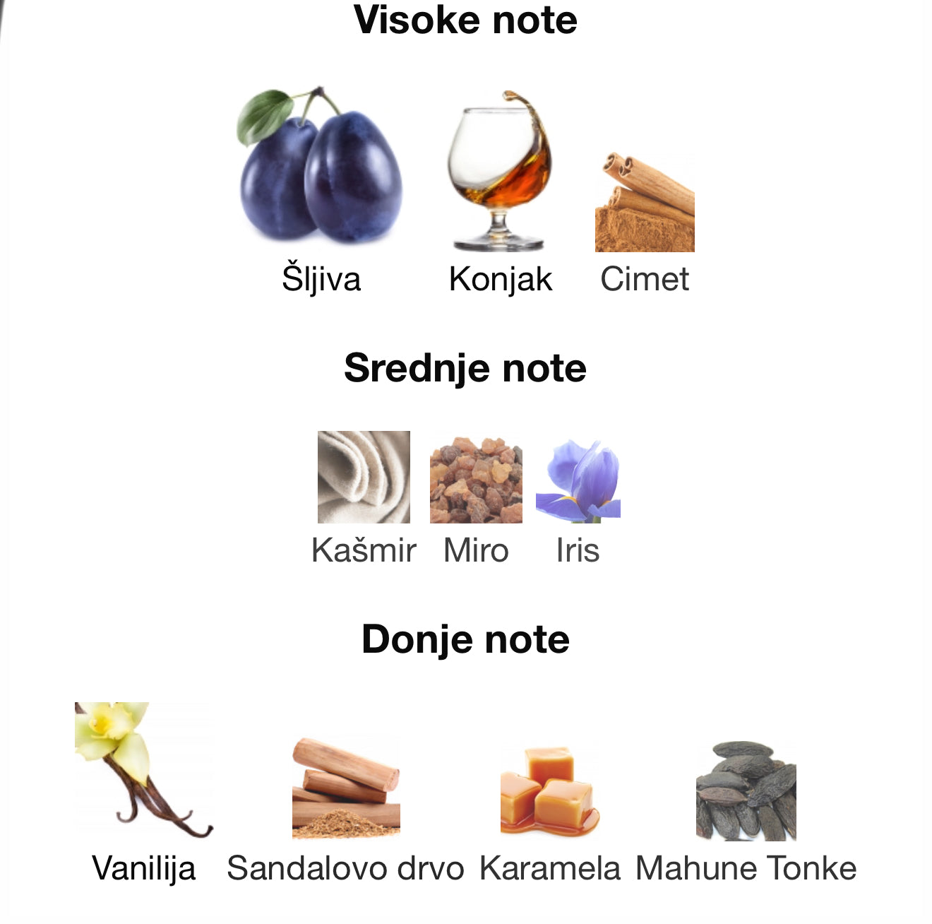 Sweet Heawen Ice by Gulf Orchid - Zahra Dubai Parfemi