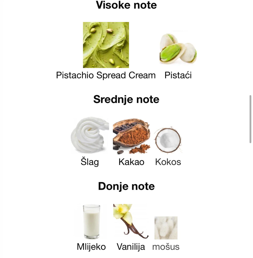 Eclaire Pistache Lattafa 100ml EDP