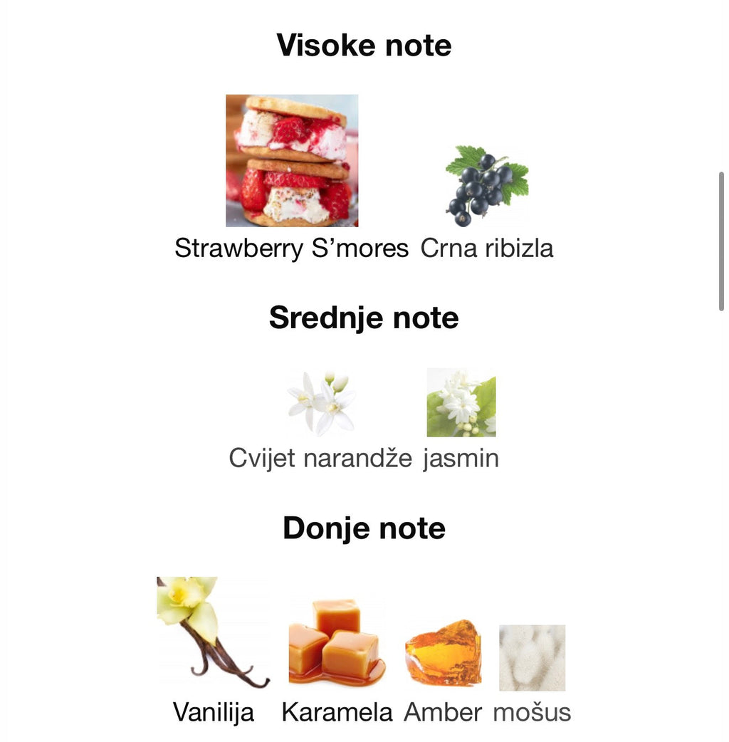 Yara Elixir by Lattafa - Zahra Dubai Parfemi