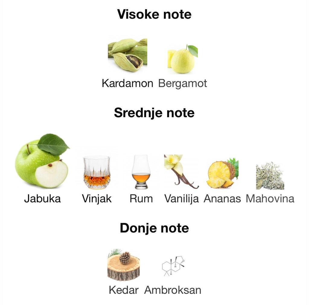 Mawj Appletini by Paris Corner - Zahra Dubai Parfemi