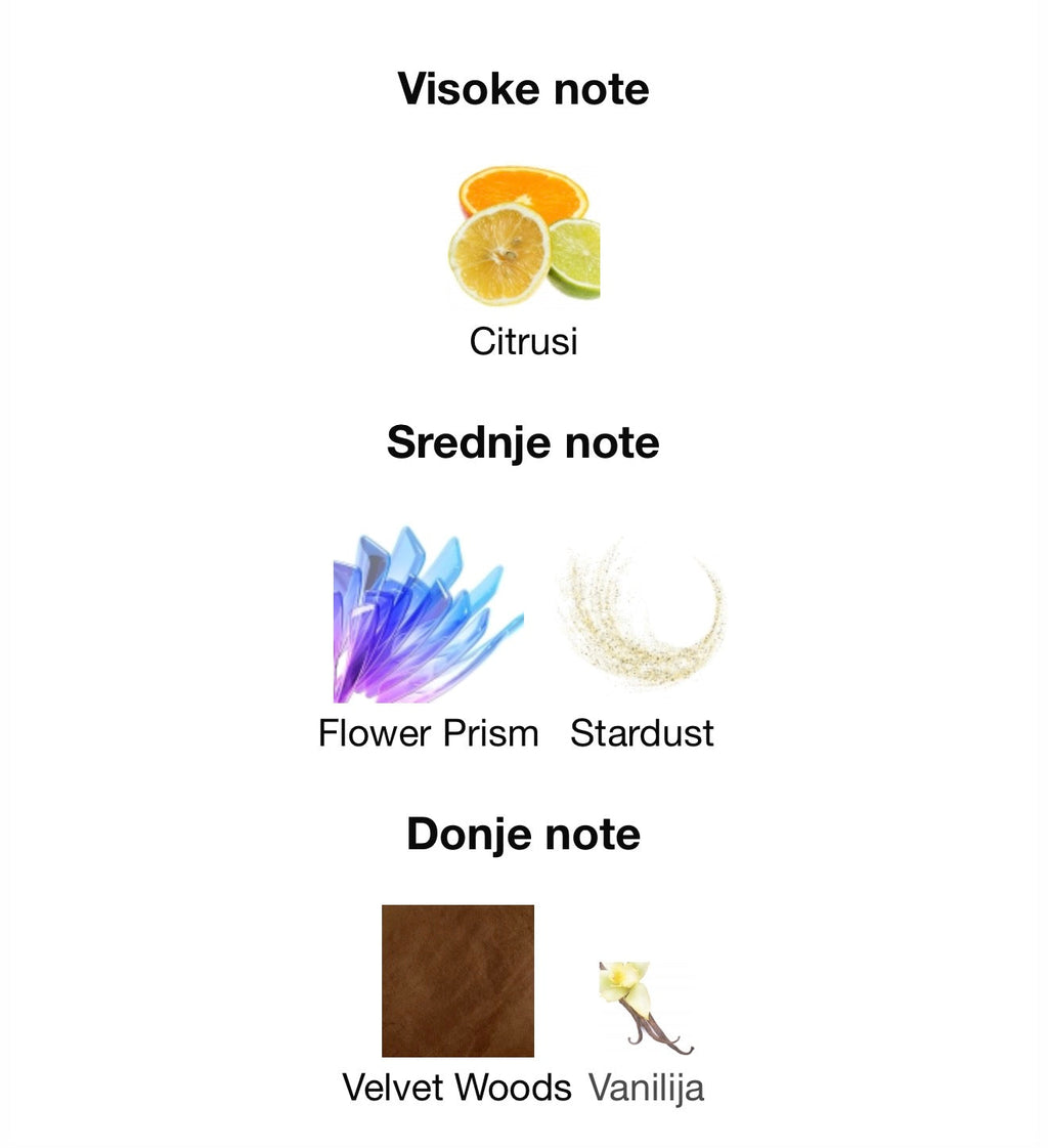 Club De Nuit Bling Armaf - Zahra Dubai Parfemi