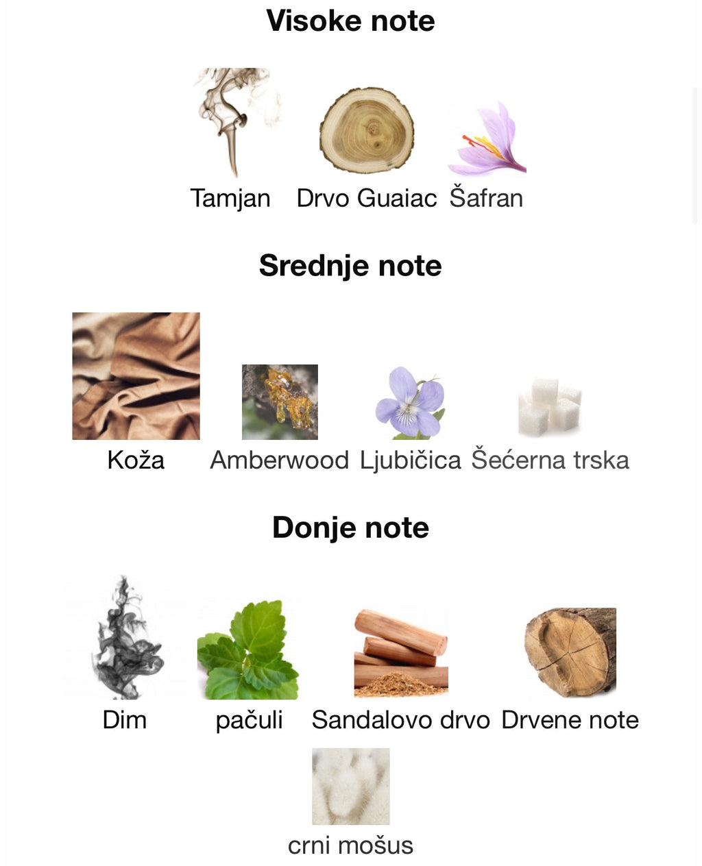 Spectre by French Avenue - Zahra Dubai Parfemi