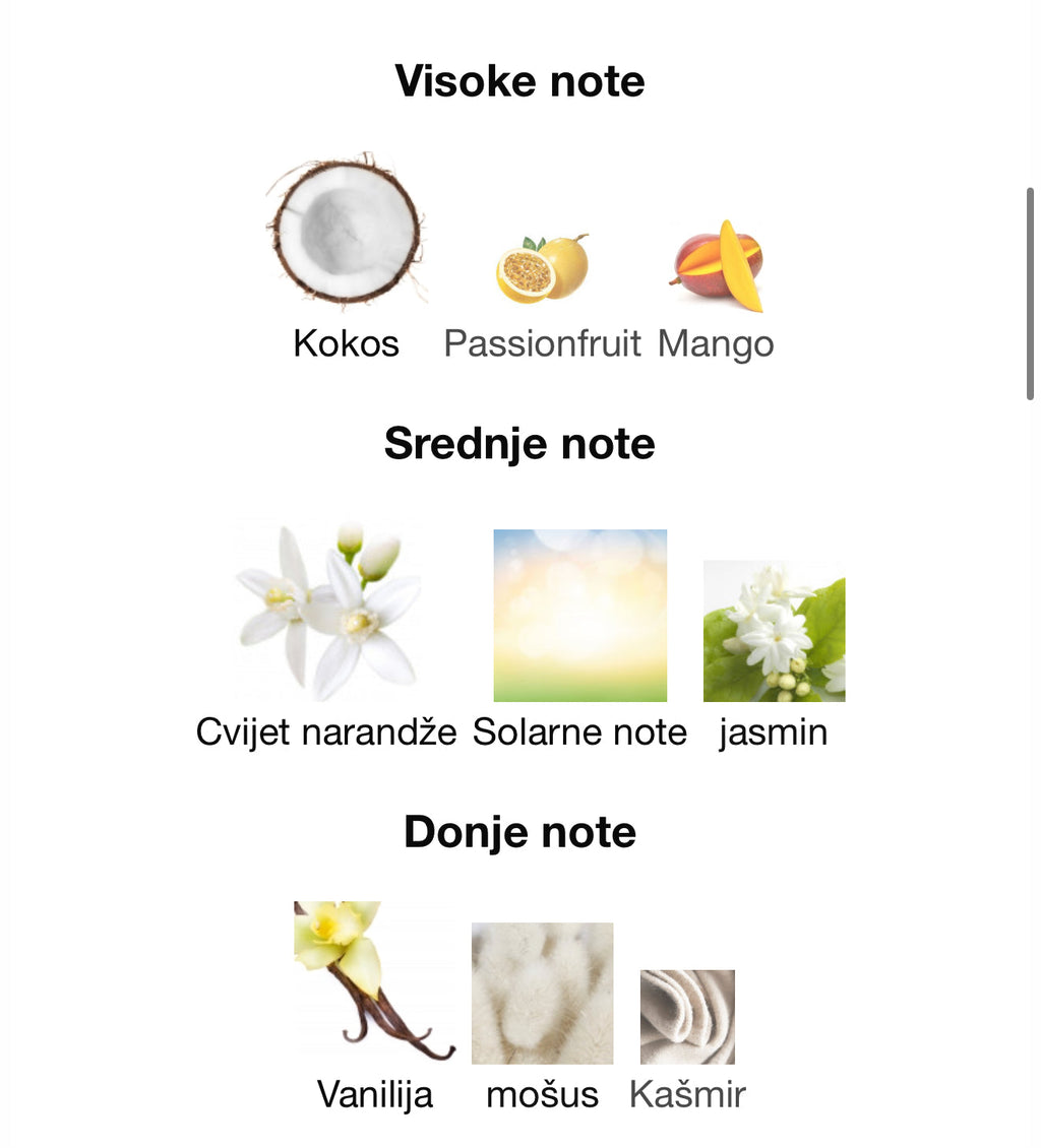 Bali by Gulf Orchid - Zahra Dubai Parfemi