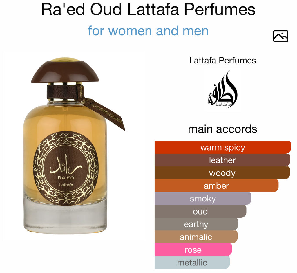 Ra'ed Oud by Lattafa - Zahra Dubai Parfemi