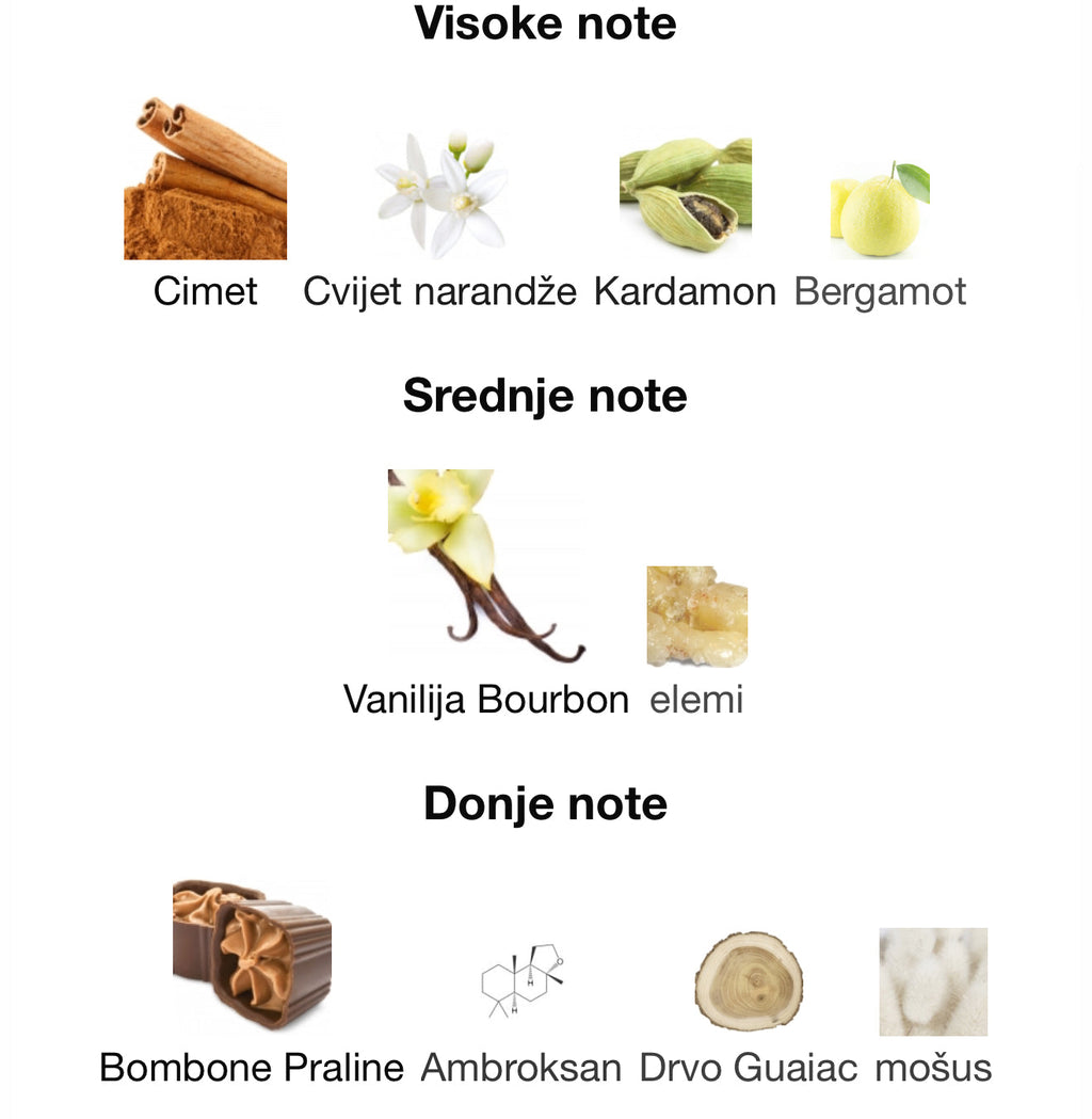 Liquid Brun by French Avenue - Zahra Dubai Parfemi