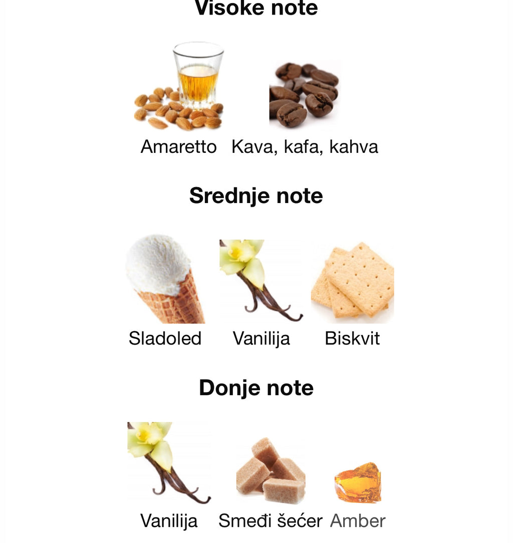 Tiramisu Coco by Zimaya - Zahra Dubai Parfemi