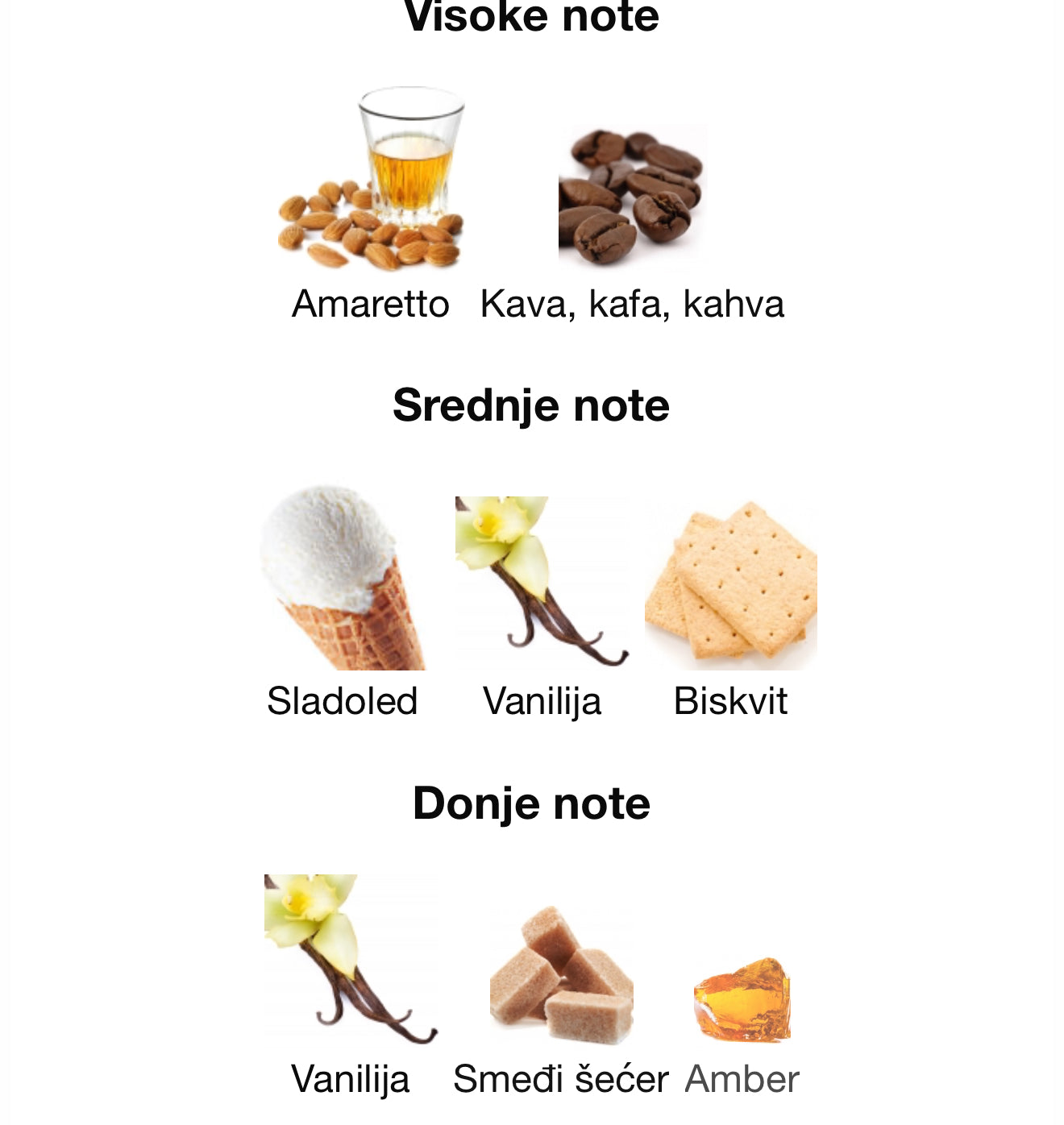 Tiramisu Coco by Zimaya - Zahra Dubai Parfemi