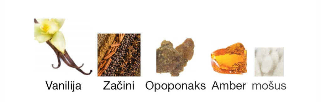 Vanilla Florel by Volare - Zahra Dubai Parfemi