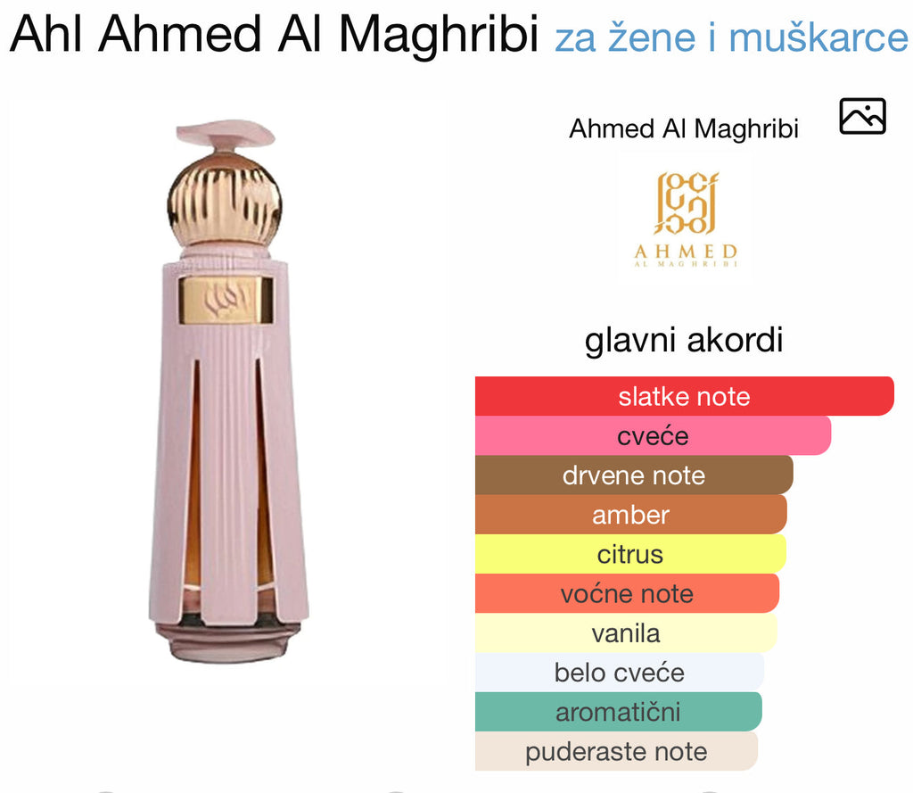 Ahl by Ahmed Al Maghribi - Zahra Dubai Parfemi