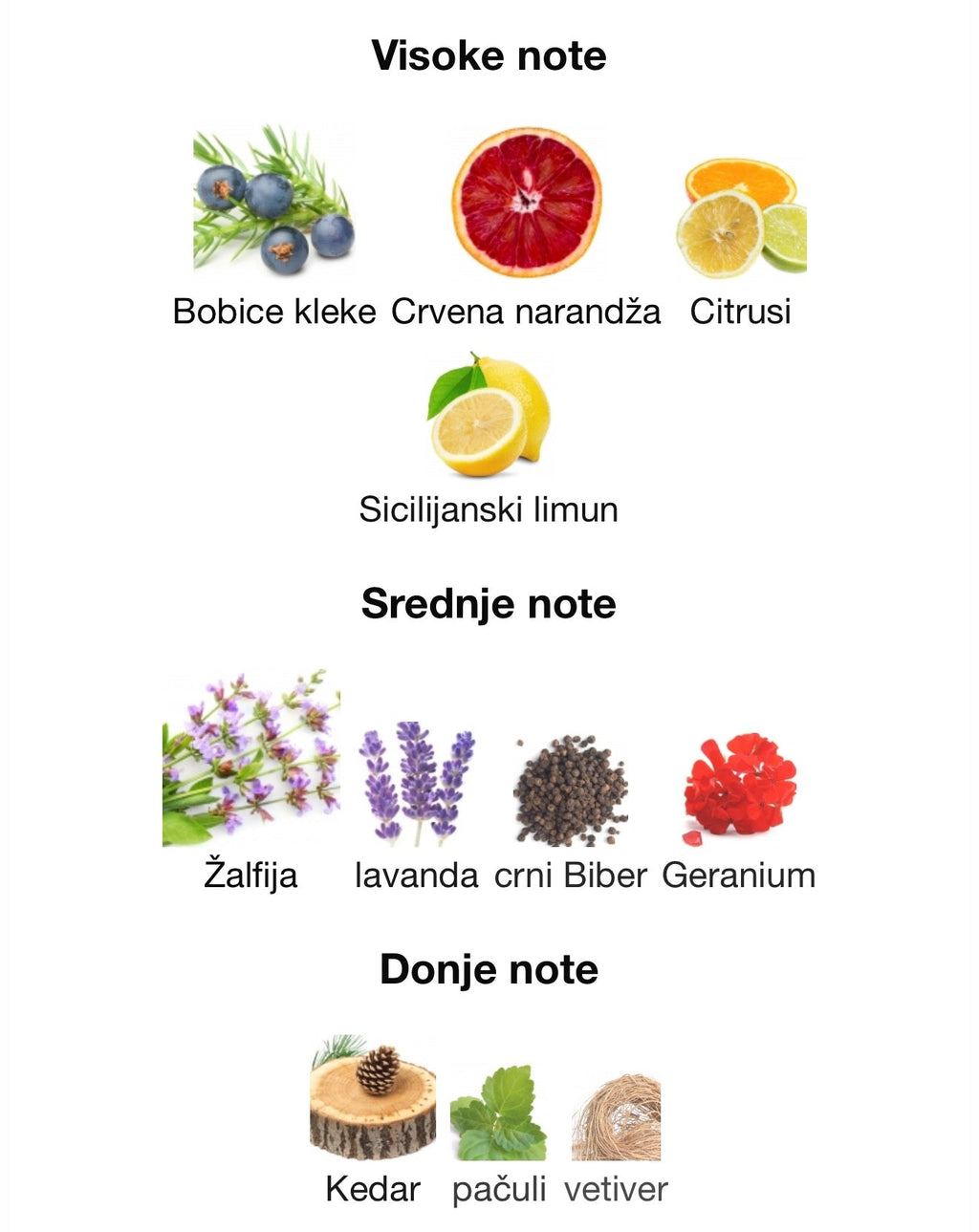 Kingsman by Maison Alhambra - Zahra Dubai Parfemi