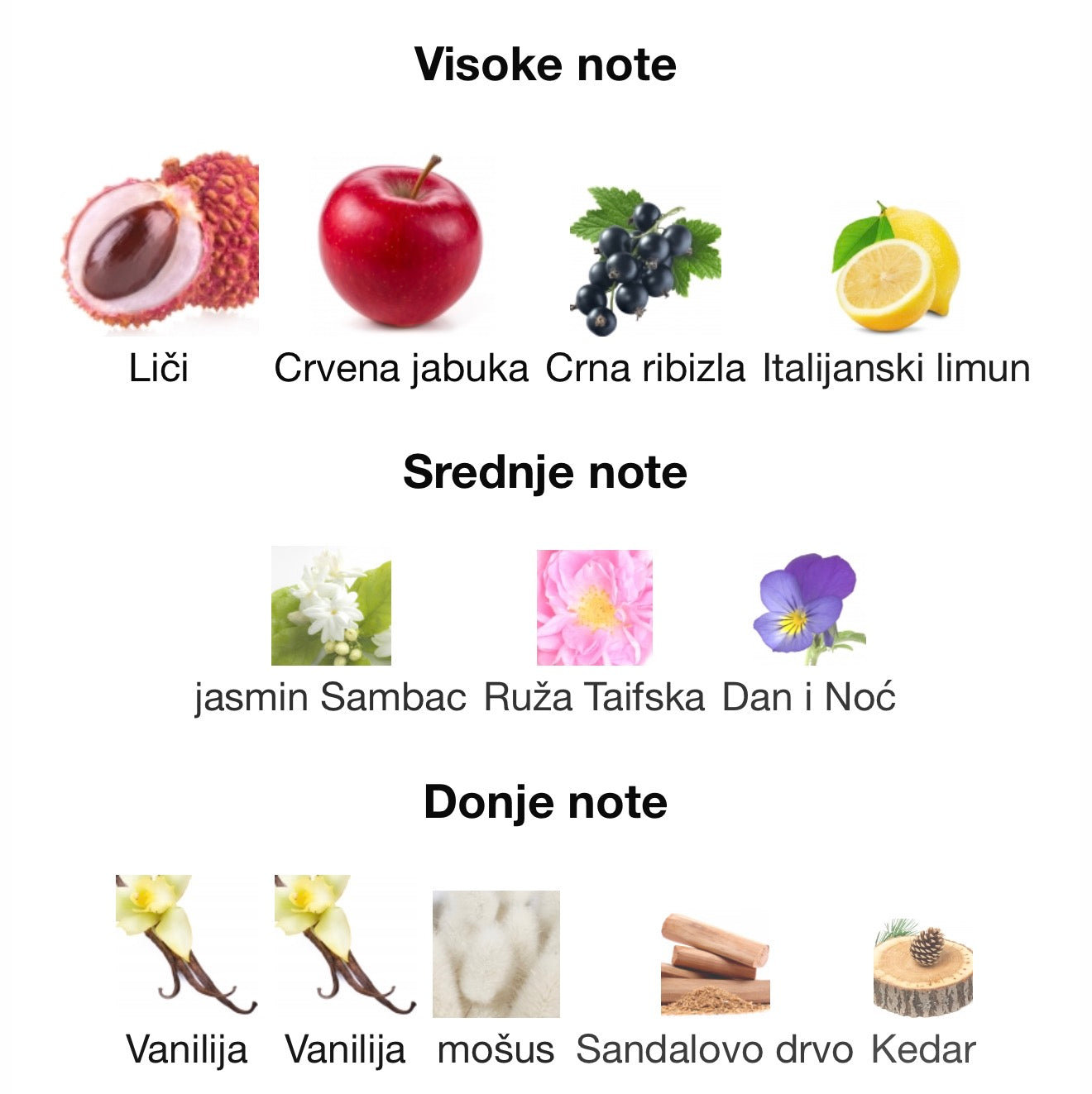 Khair Fusion by Paris Corner - Zahra Dubai Parfemi